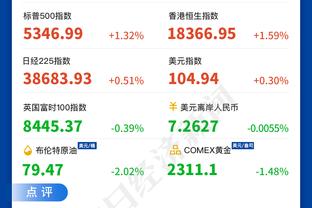 蒙蒂：我们第3节防守太差 能接受康宁汉姆偶尔打出今天这样的表现